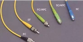 【兆恒機(jī)械】ST、SC、FC、LC光纖接頭區(qū)別