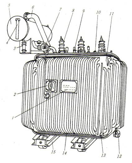 【兆恒機(jī)械】詳解變壓器的類型及其結(jié)構(gòu)、參數(shù)