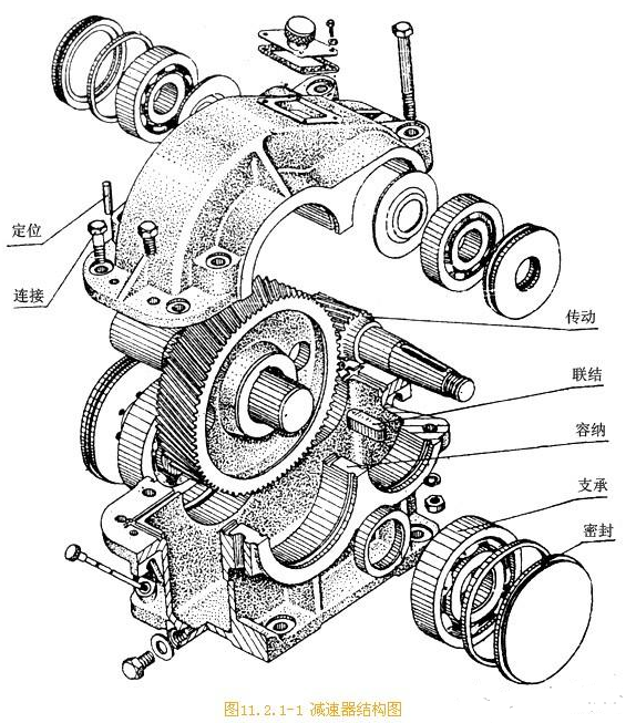 【兆恒機(jī)械】機(jī)械工程師總結(jié)出零件的結(jié)構(gòu)知識(shí)！