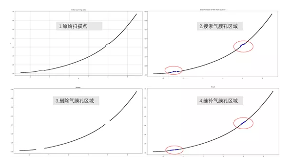 【兆恒機(jī)械】幾項(xiàng)航空葉片最新檢測(cè)技術(shù)，計(jì)量人用了都在點(diǎn)贊