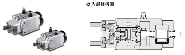 [行業(yè)知識]夾具、治具、模具到底有何區(qū)別？